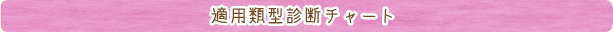 適用類型診断チャート