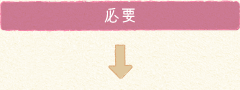 必要